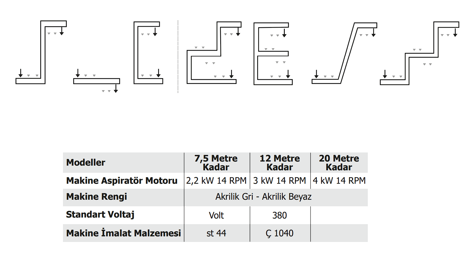 C TİPİ ELEVATÖR C.ELEV.012-500 - Akyürek Makine